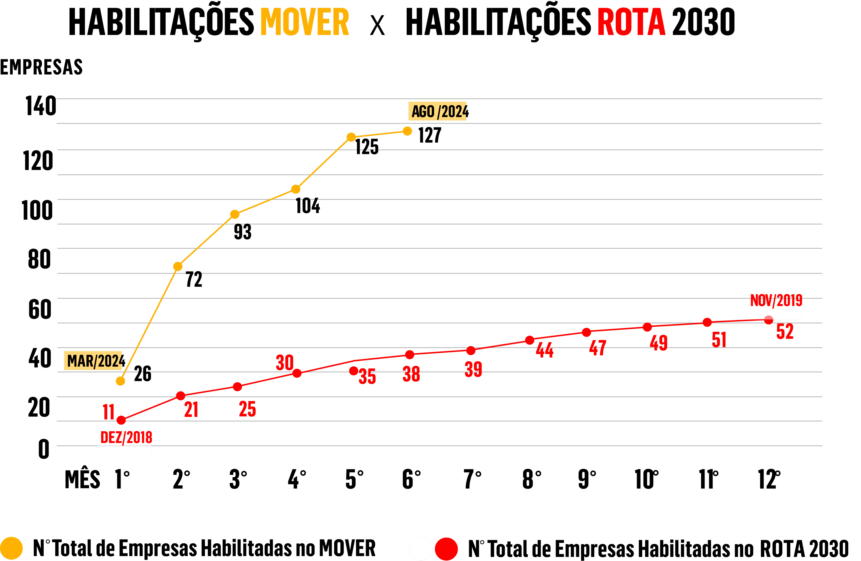 GRAFICO MOVER AGOSTO Prancheta 1 02 1